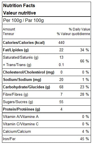 dark chocolate covered cranberries & pure maple syrup nutrition facts